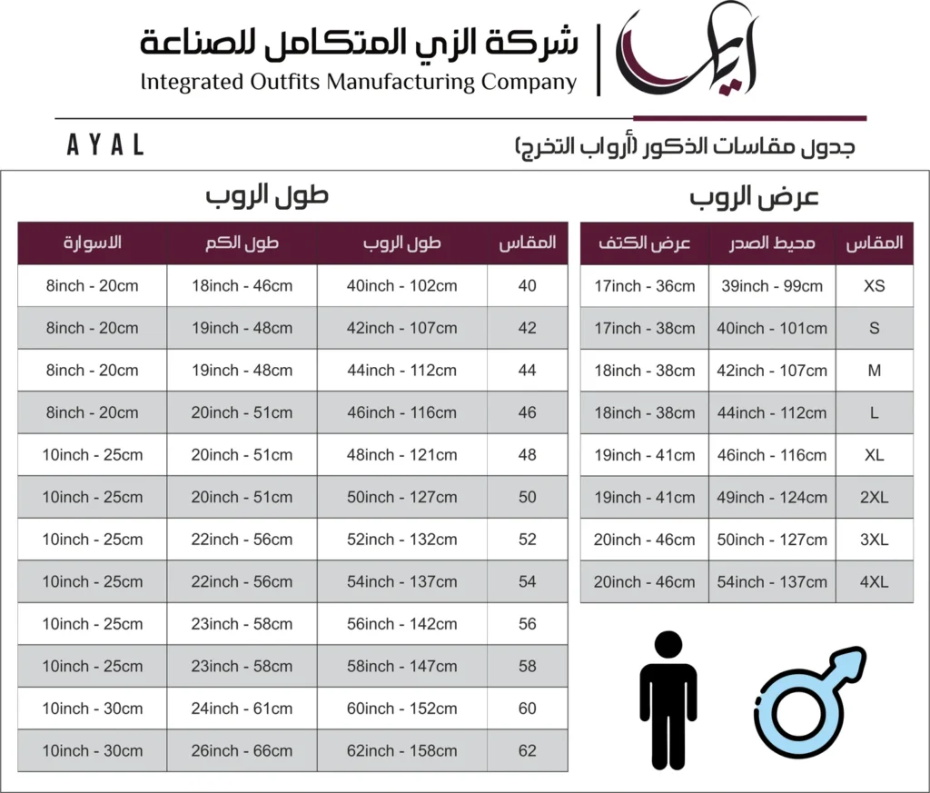 malechart بكج تخرج الجامعة الإسلامية بمنيسوتا (طلاب)